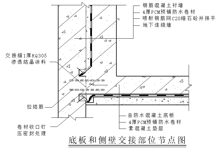 【干貨】逆作法施工如何做防水？(圖8)